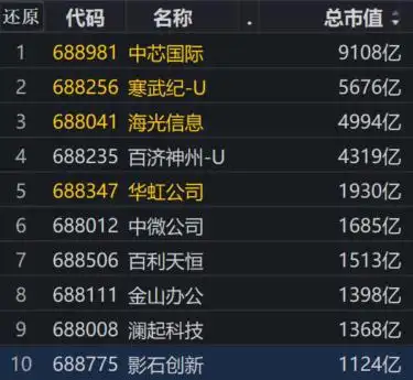 保险体外私募大基金_保险业股票有哪些_国丰兴华