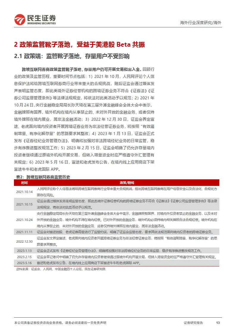 老虎证券客户增长情况_老虎证券深度报告_老虎证券 中入金指