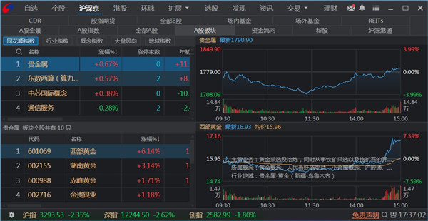 银河证券双子星软件功能_银河证券双子星电脑版_银河证券电脑版下载