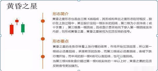 K线图不同周期应用_股票expma指标_K线图绘制方法