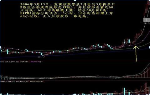 成交量选股方法_股票选股技巧_股票expma指标