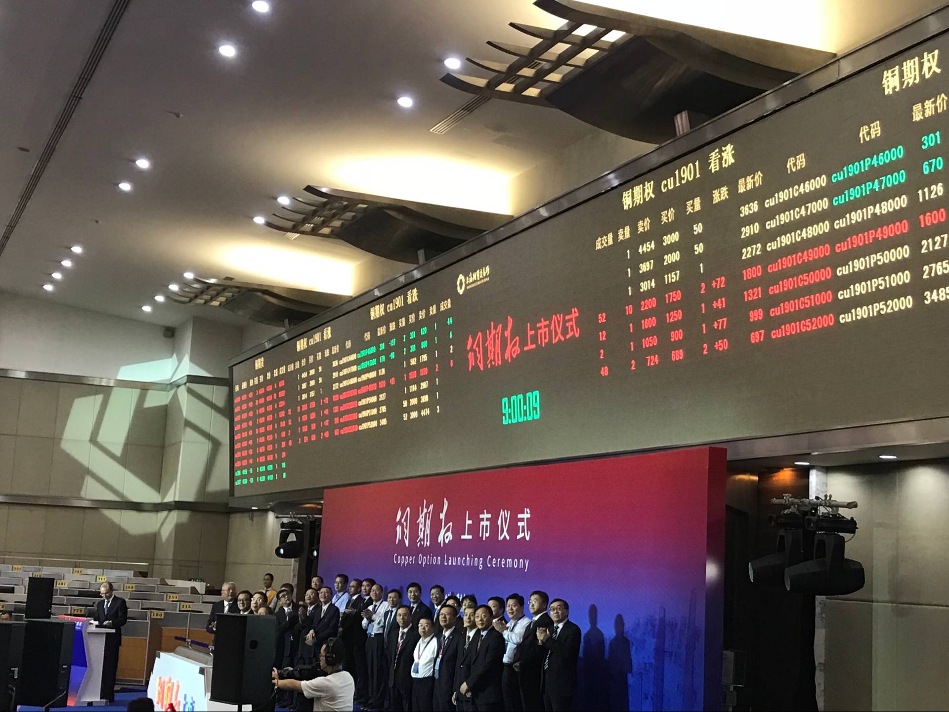 中国铜期权合约内容介绍_铜期权上市交易细节_期权 合约单位