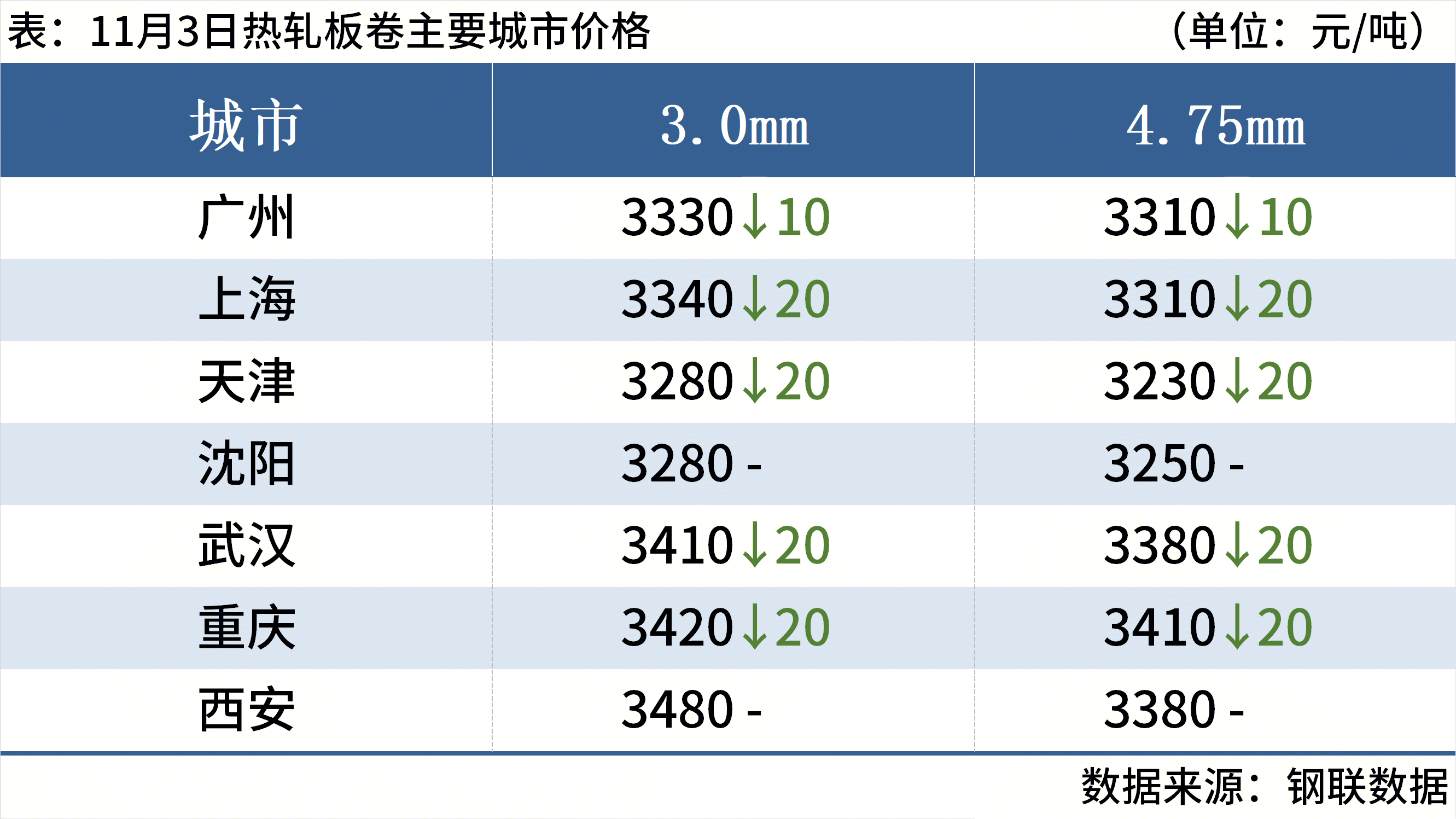 9c41137f-67bb-465e-a46c-5f09b9863142