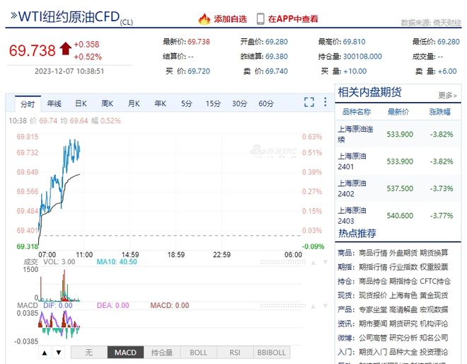 原油行情分析_国际原油资讯_EIA库存报告解读