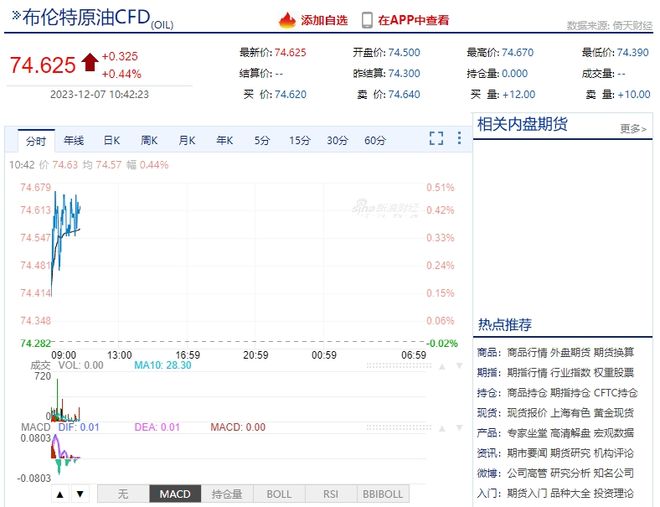 原油行情分析_EIA库存报告解读_国际原油资讯