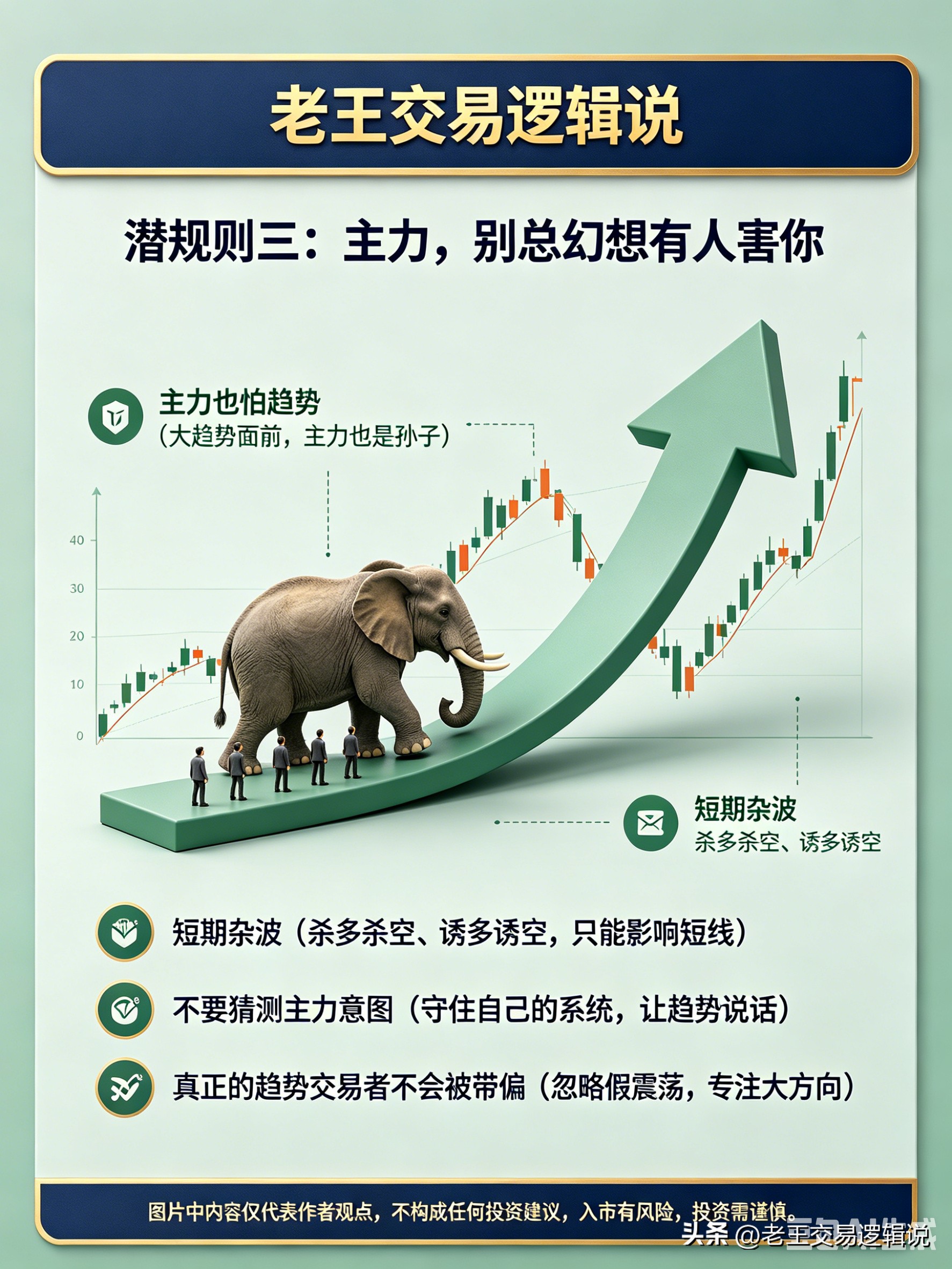 老期货沉淀十几年的7条生存底线_期货下单时间_期货交易心得