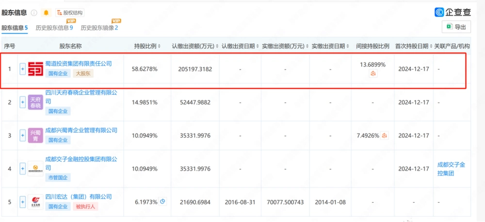 宏信证券投行业务违规处罚_四川证监局警示函宏信证券_去宏信证券有限责任公司能做什么
