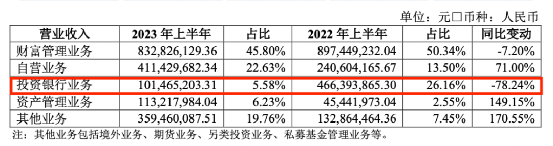 东方财富网