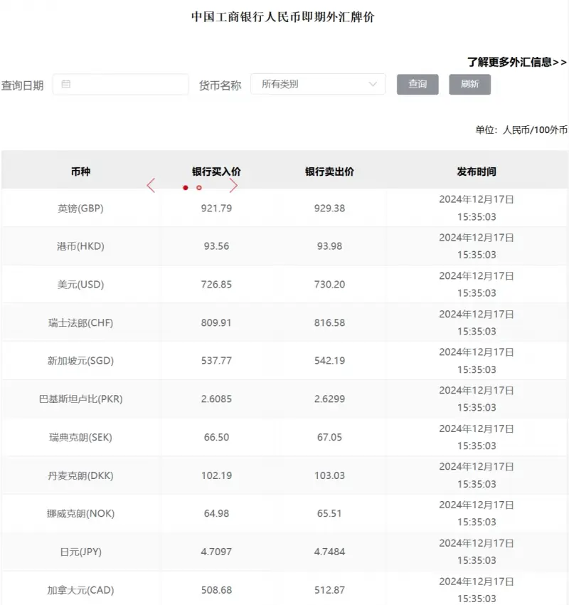 个人买入现汇还是现钞_个人外汇钞汇同价_银行钞汇转换价差取消