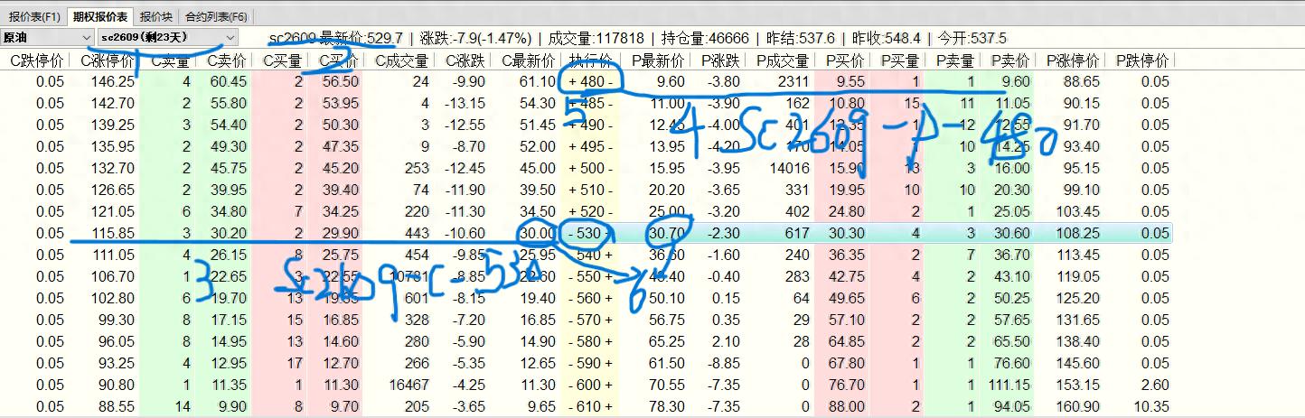 现货原油怎么开户_原油期货期权交易_期权定义与名词解释